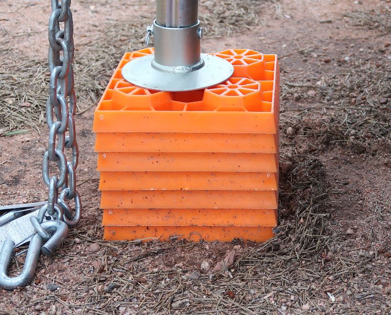 Level the Playing Field Looking at Manual and Automated RV Leveling