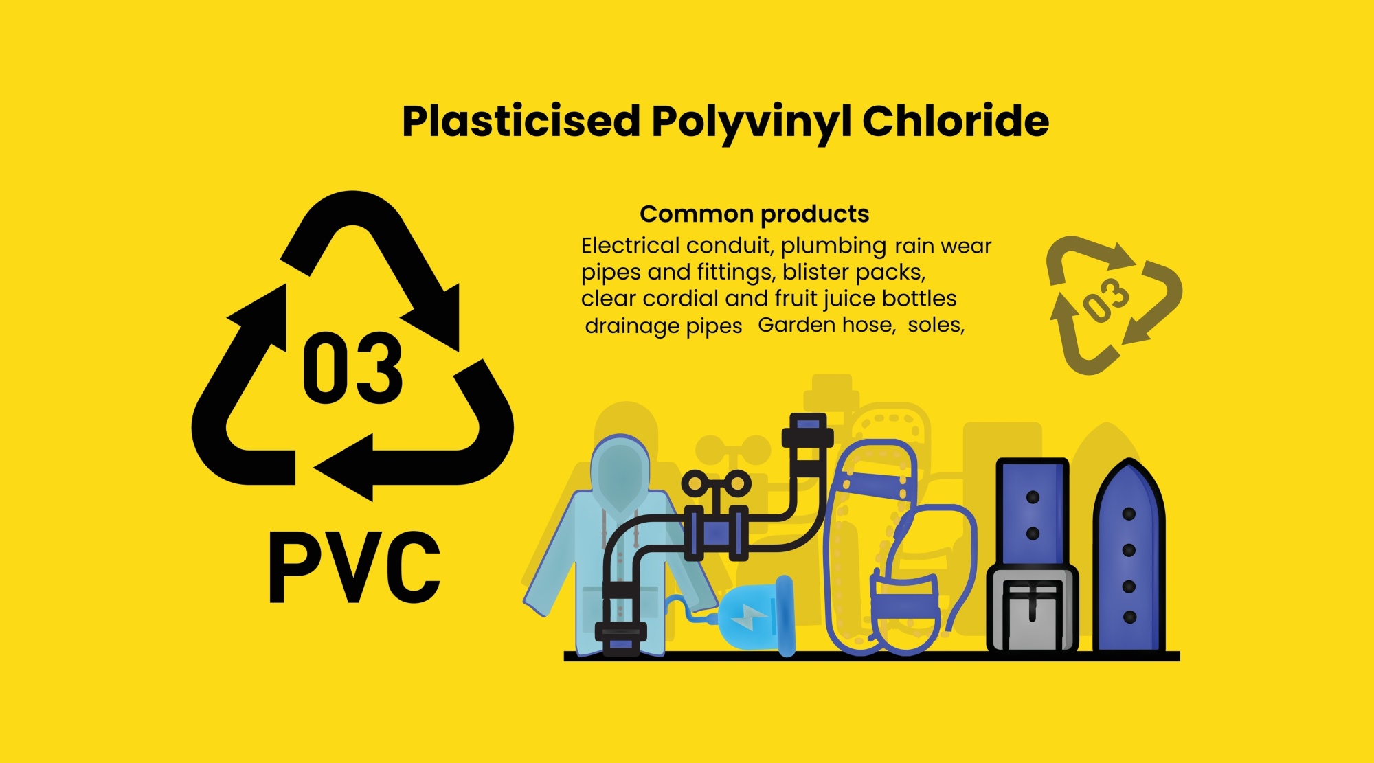 plasticised polyvinyl chloride common products info